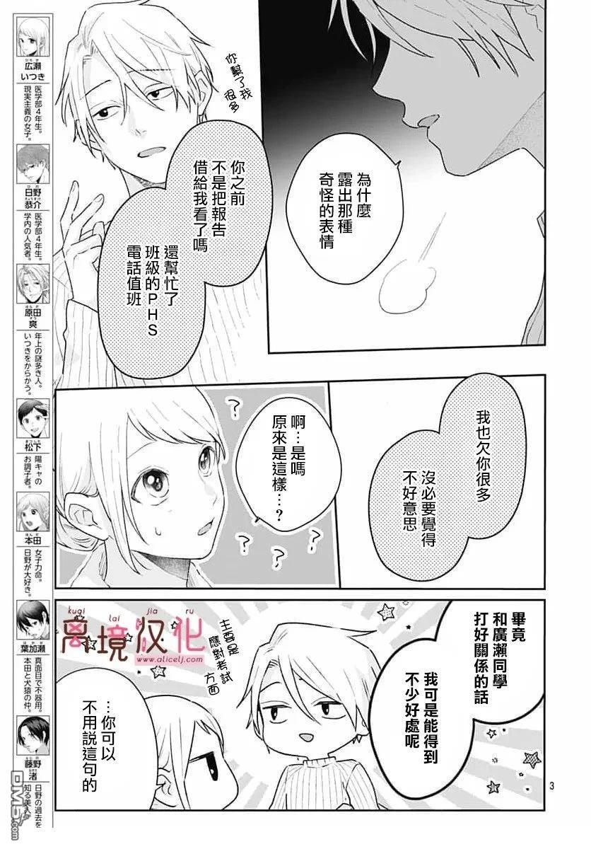 第28话 第5页