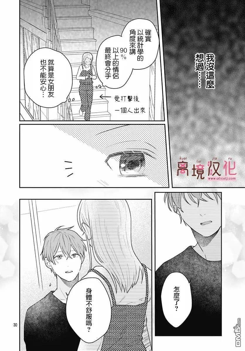 第28话 第32页
