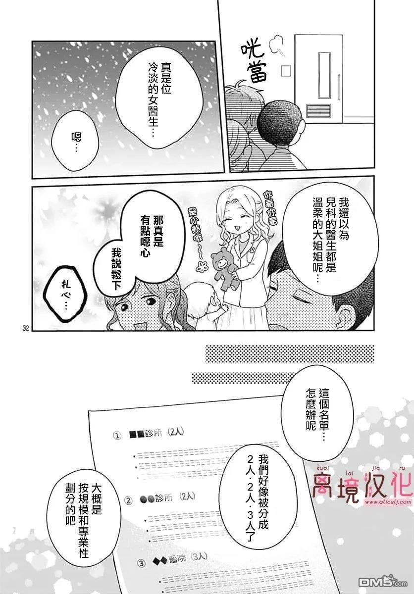 第29话 第32页