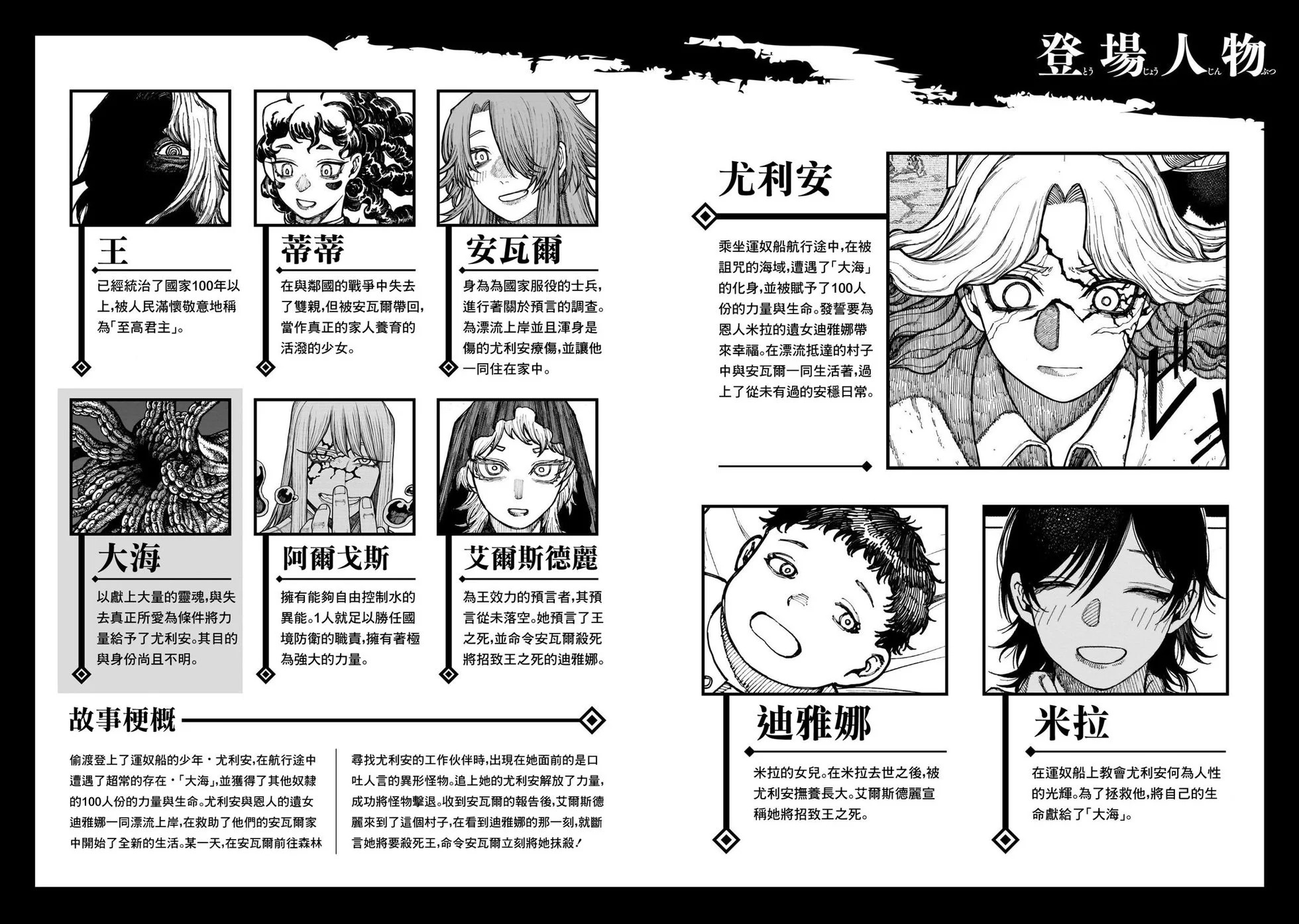 第03卷附 第4页