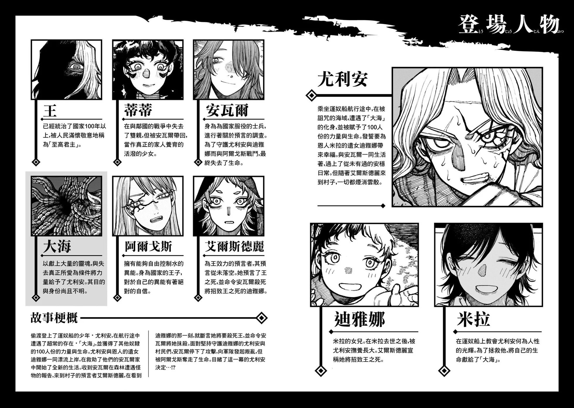 第04卷附 第4页