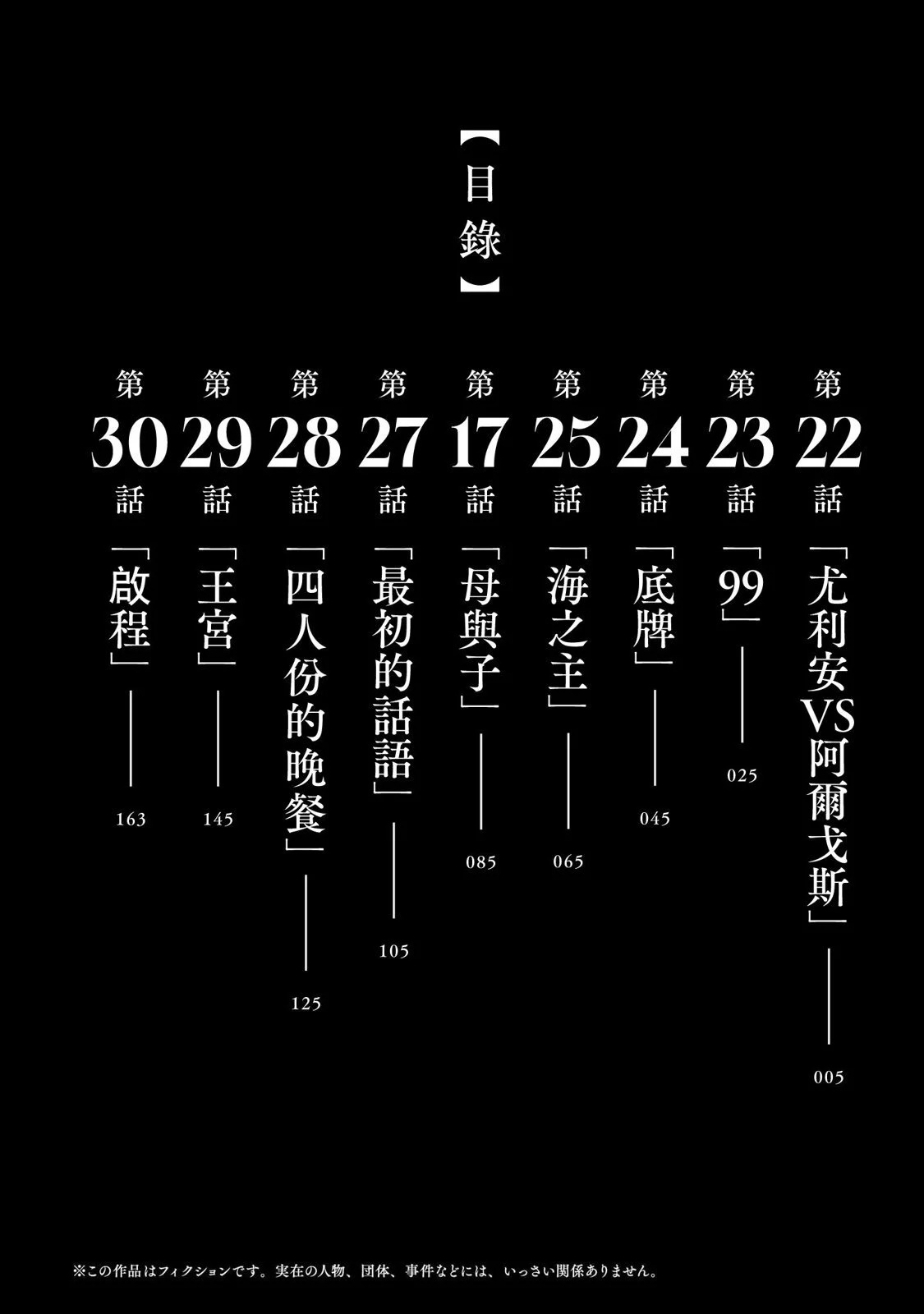 第04卷附 第5页