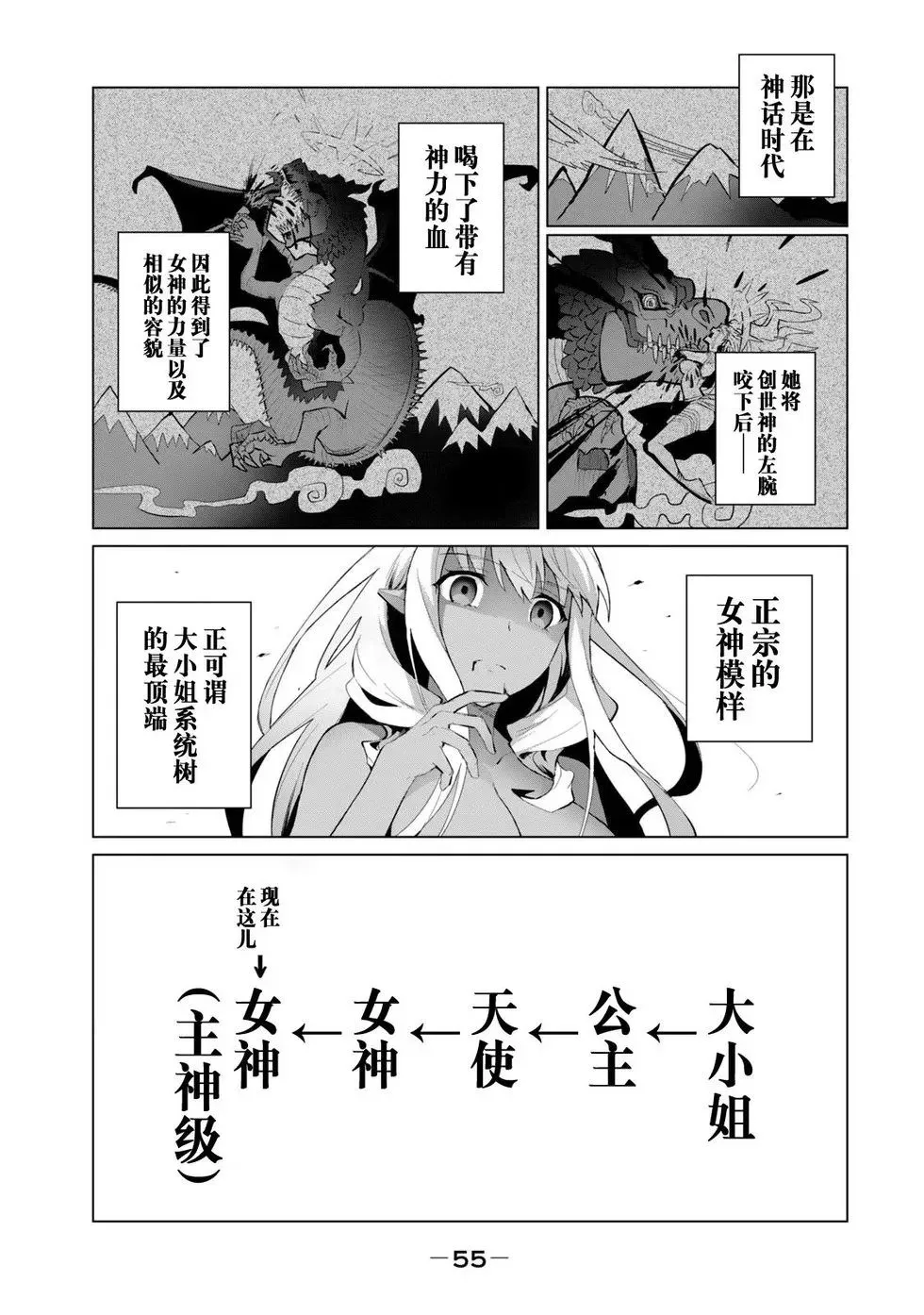 第2.2话 第9页