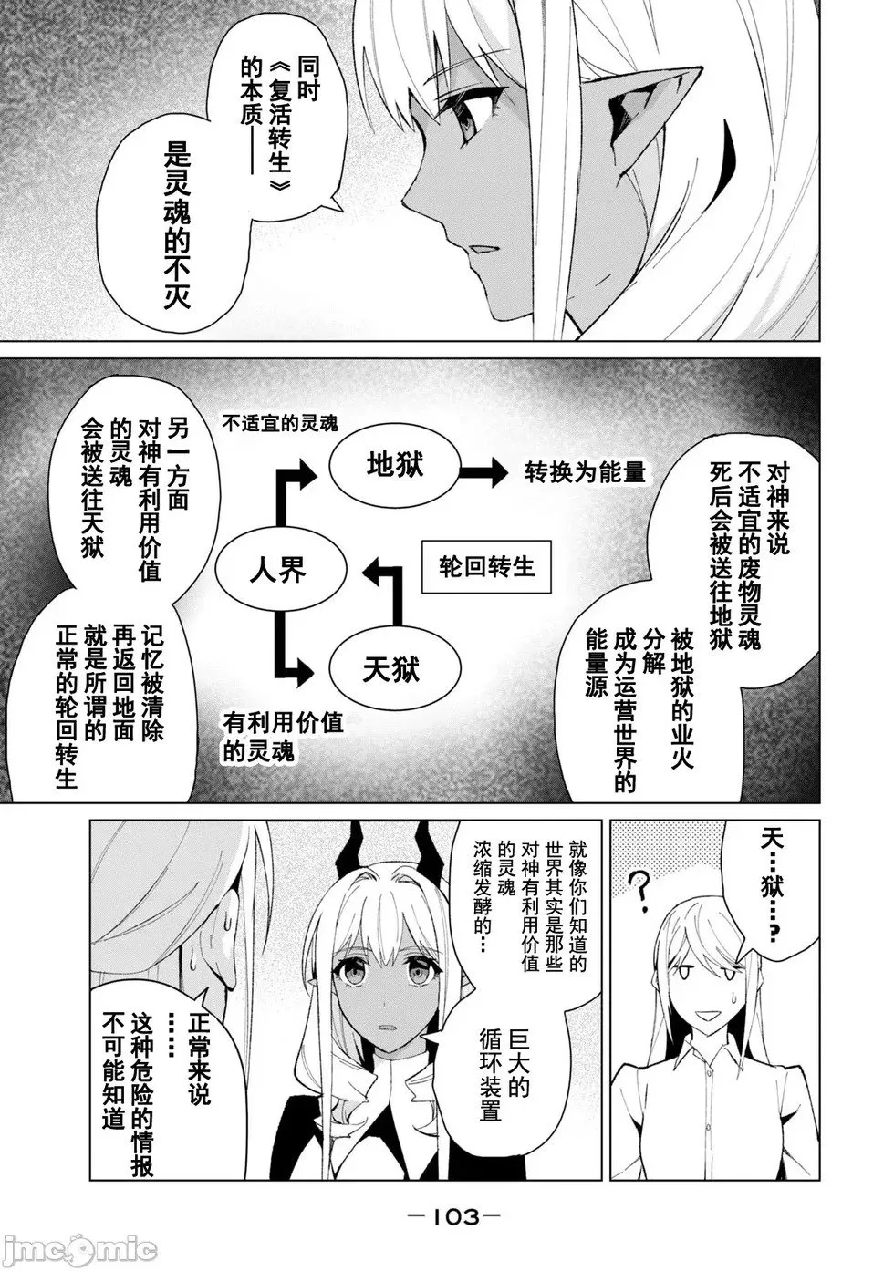 第14话 第11页