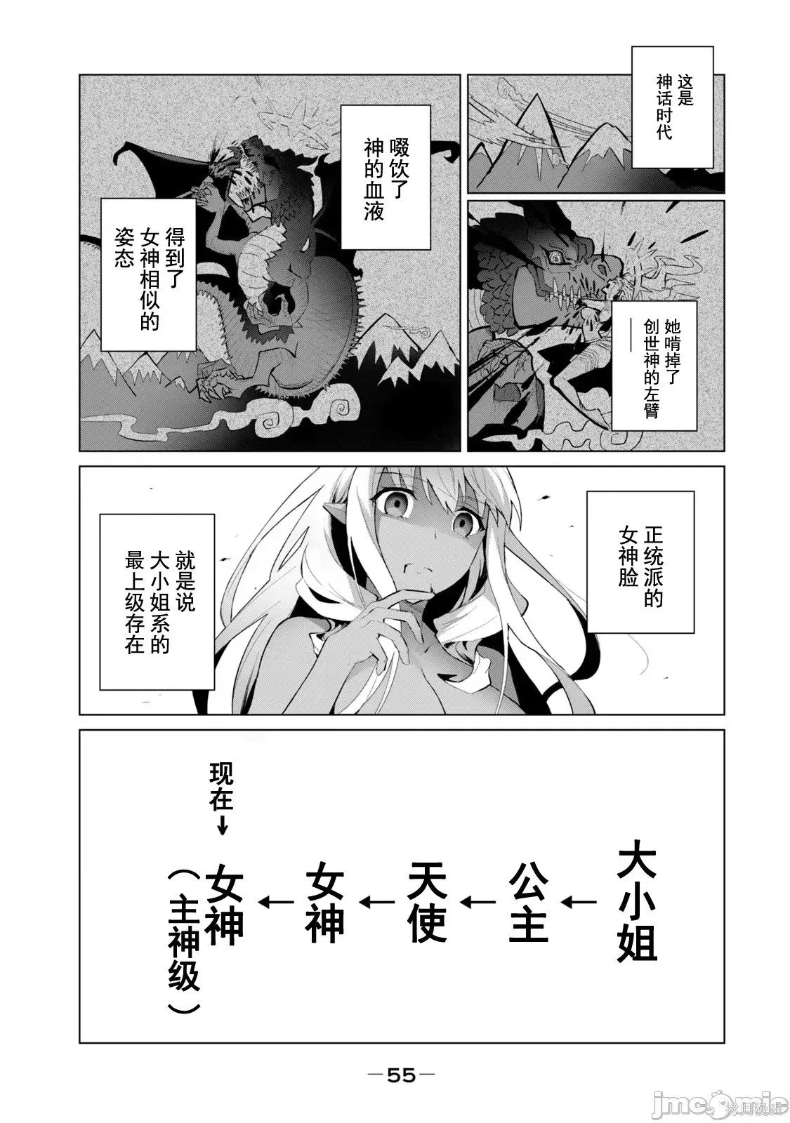 第1卷 第56页