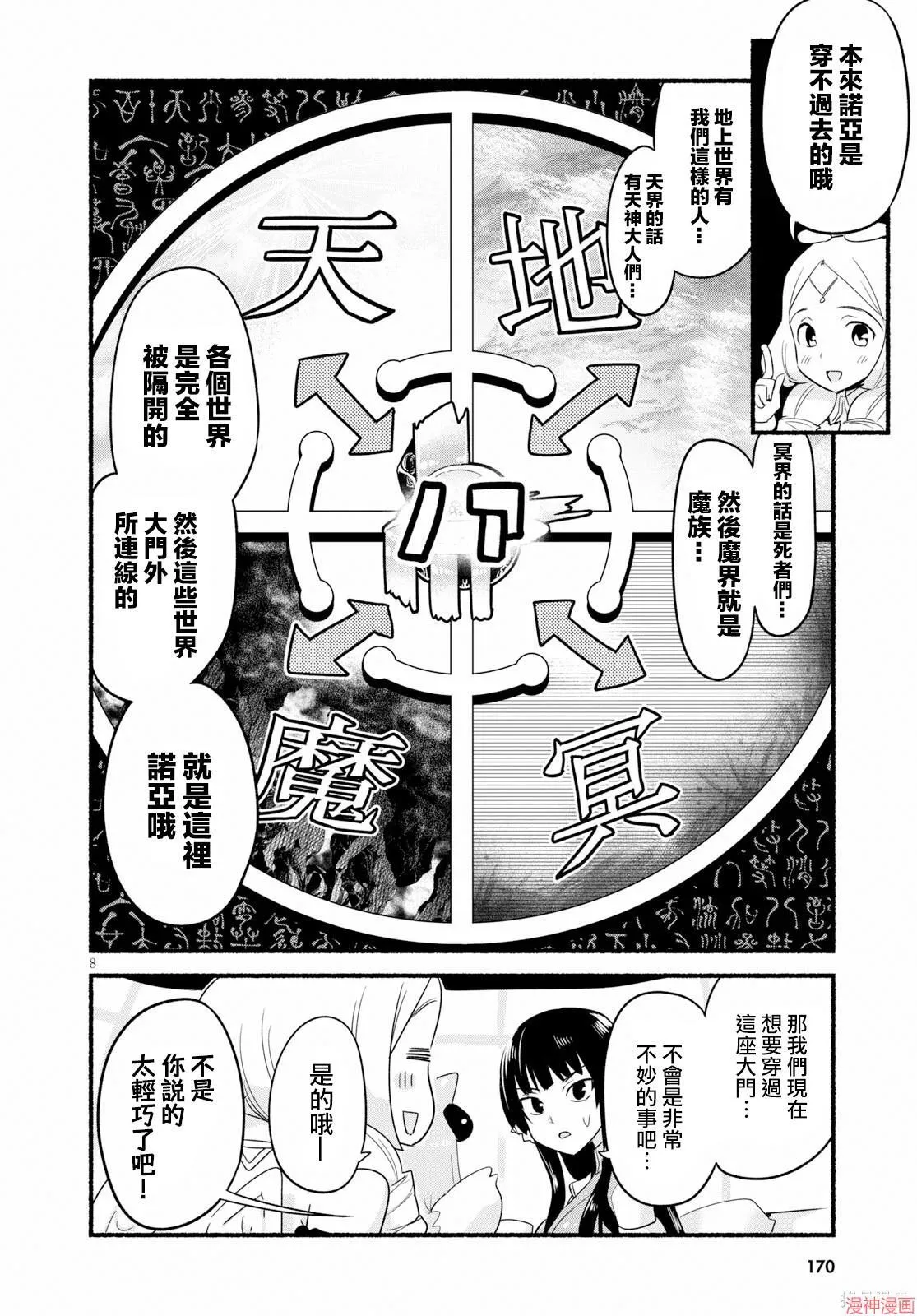 第12话 第8页