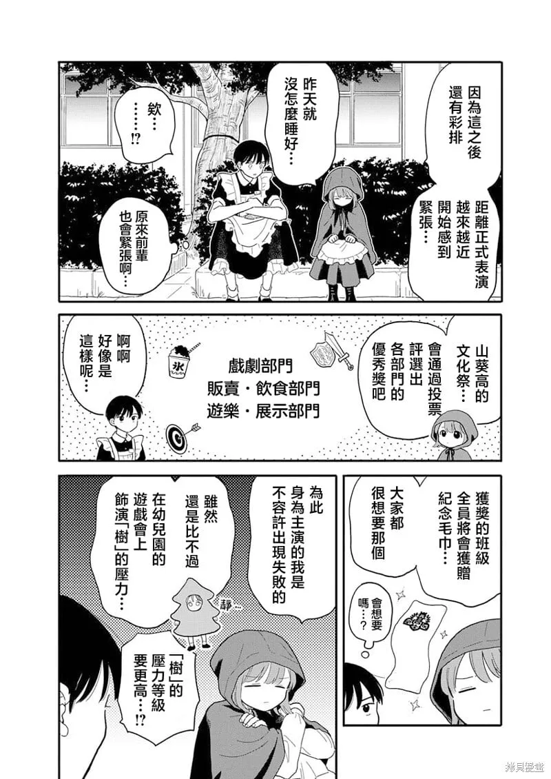 12 第7页