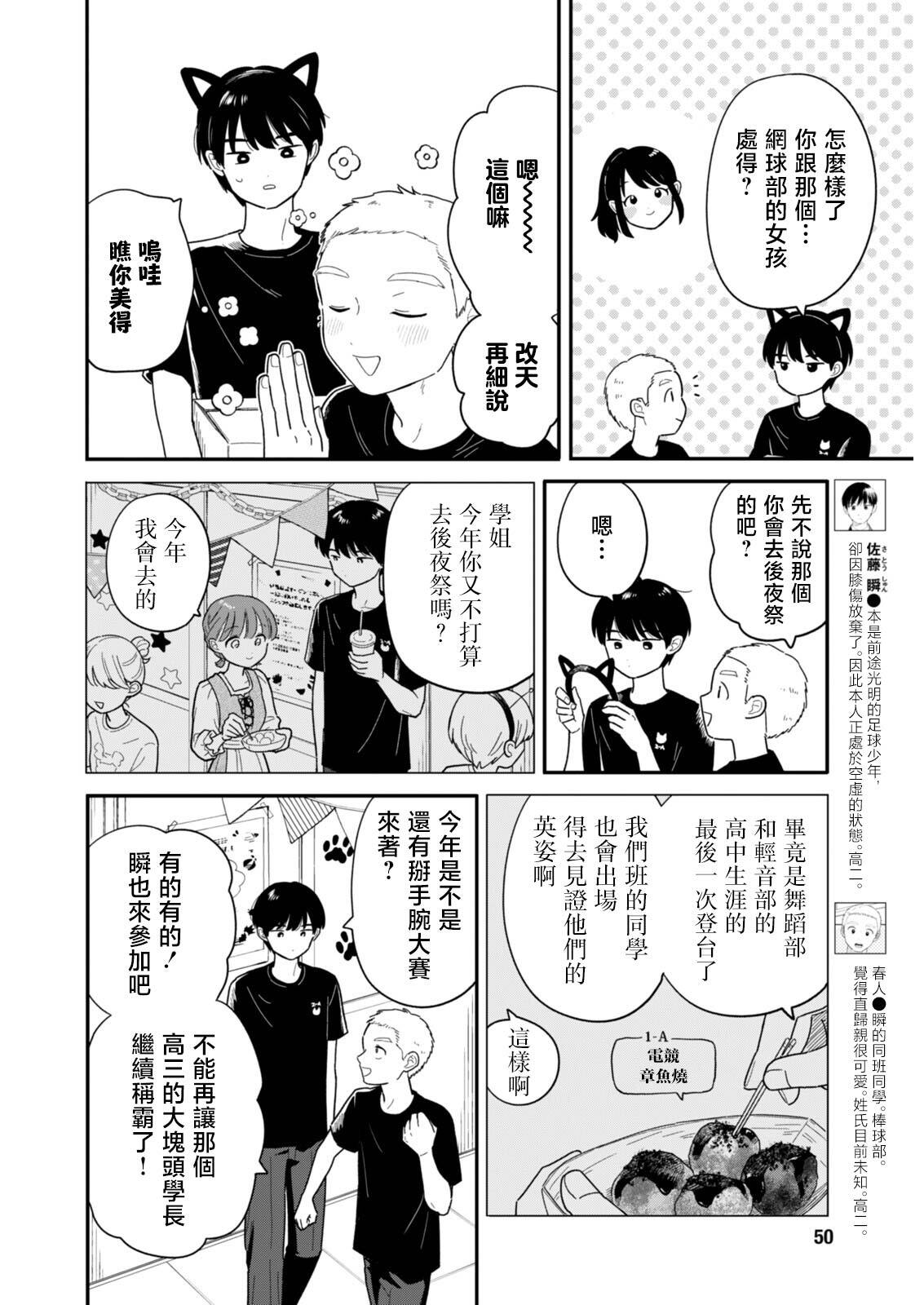 49 第2页