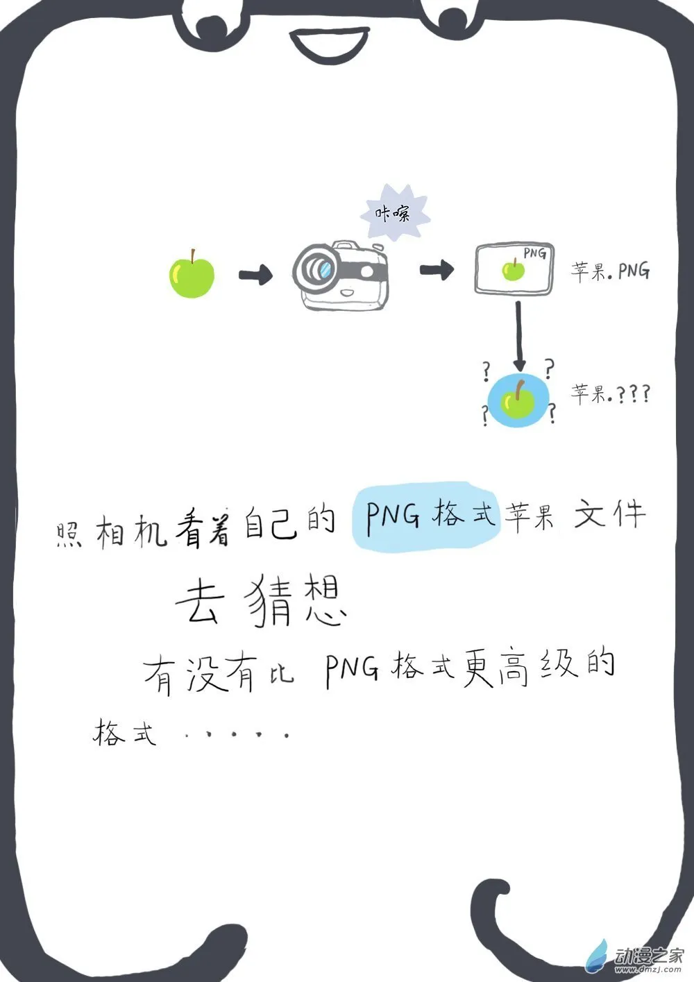 小剧场其三 第4页