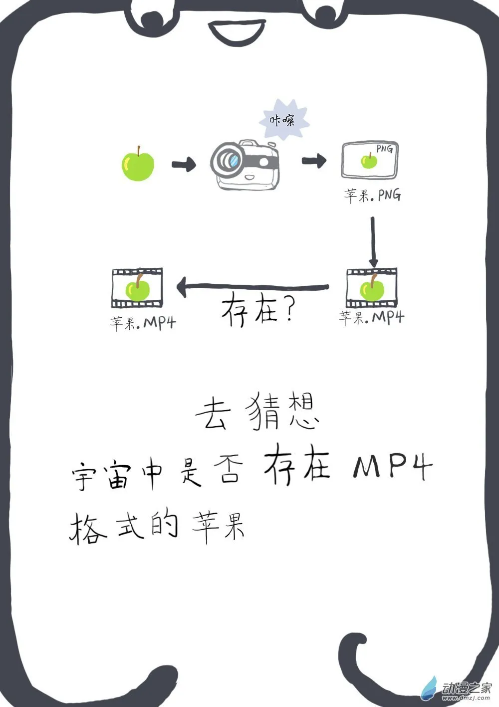 小剧场其三 第9页