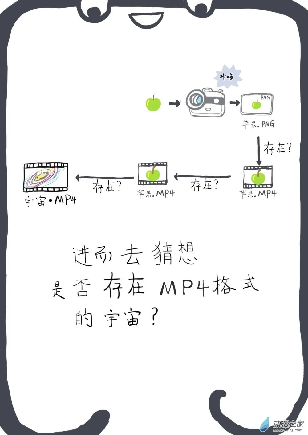 小剧场其三 第10页