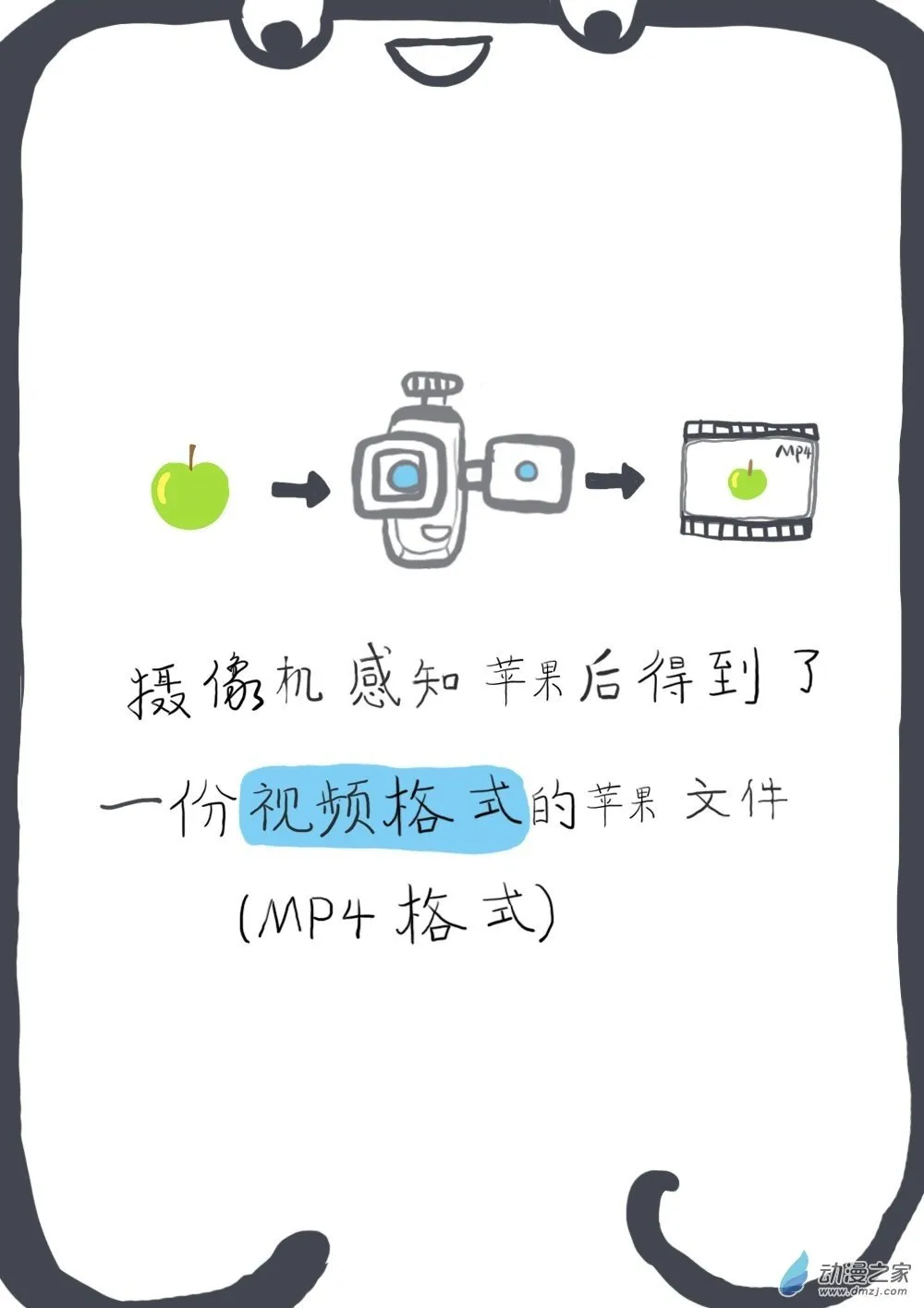 小剧场其四 第6页