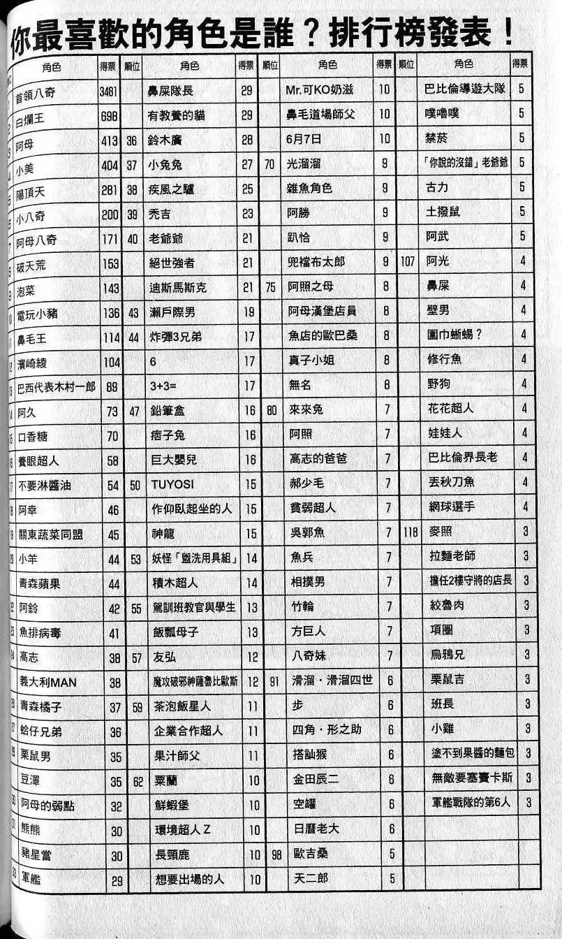 第06卷 第85页