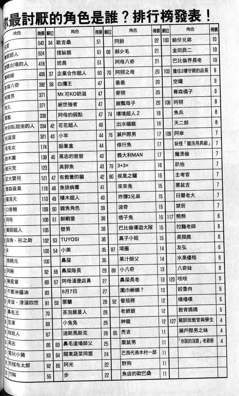 第06卷 第101页