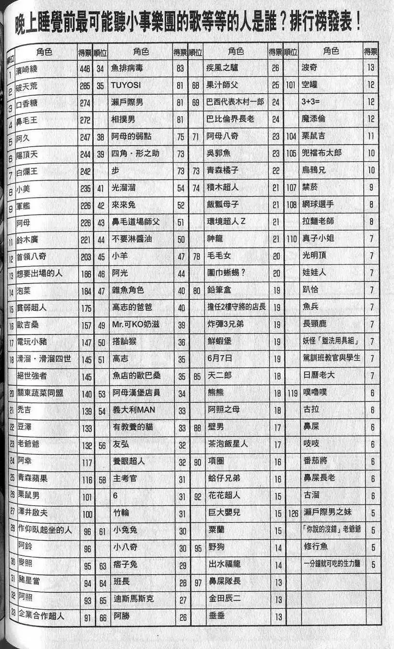 第06卷 第117页