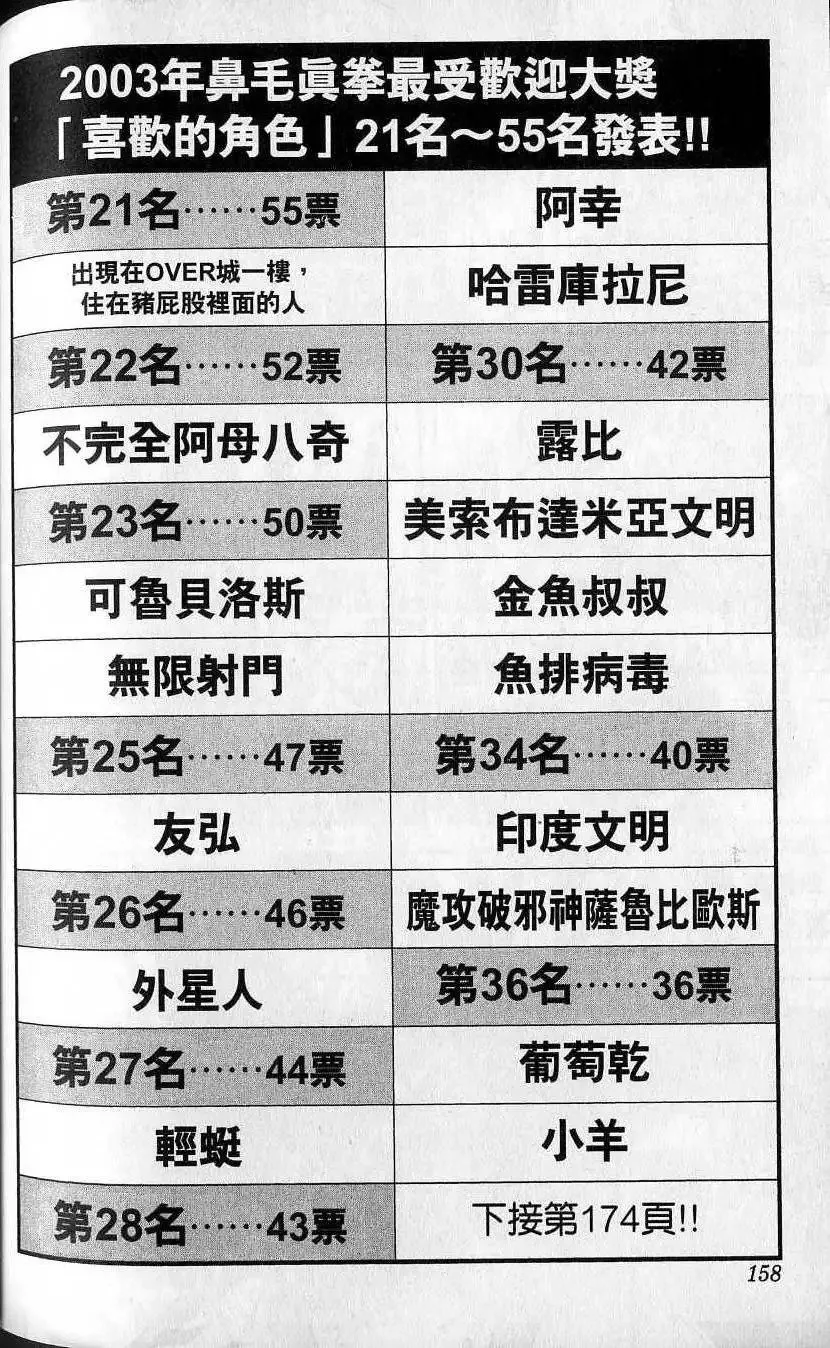 第10卷 第159页