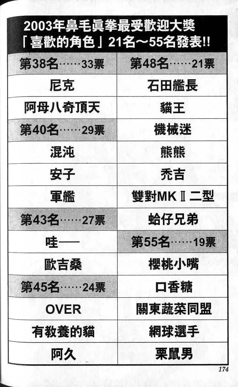 第10卷 第175页