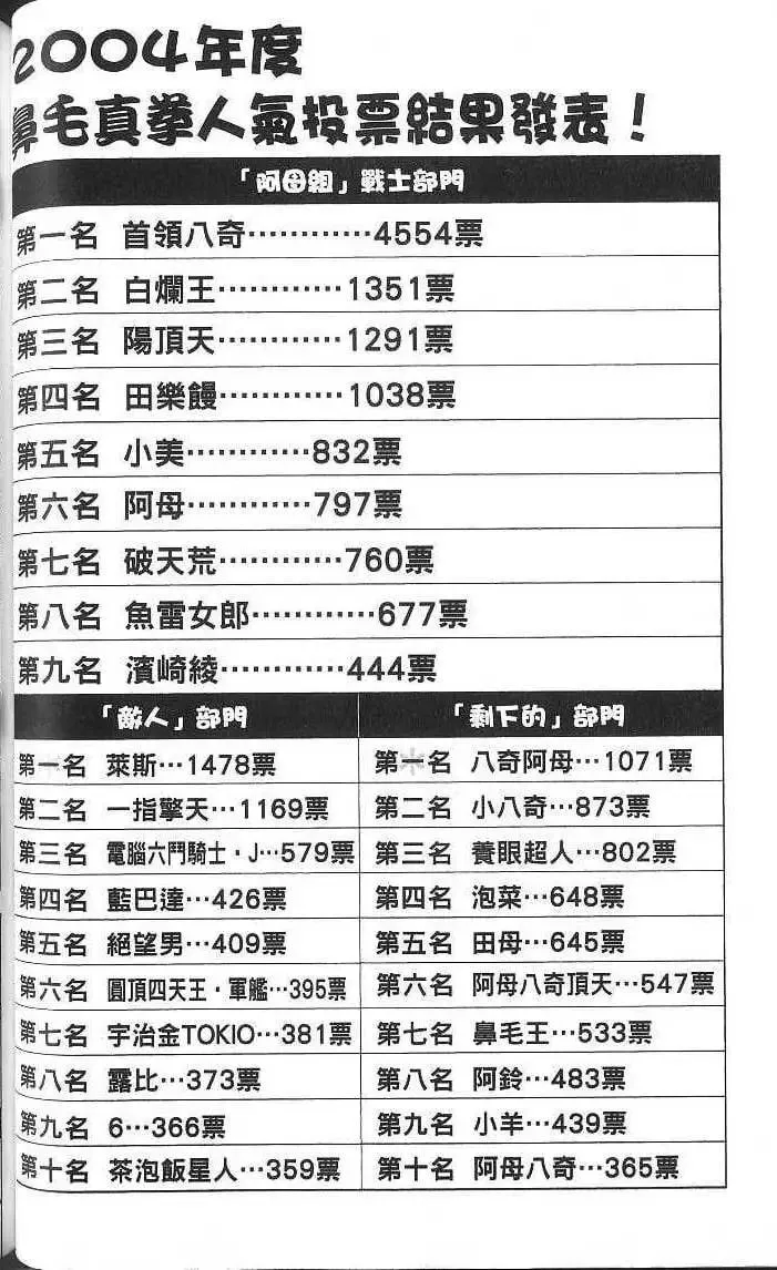 第15卷 第59页