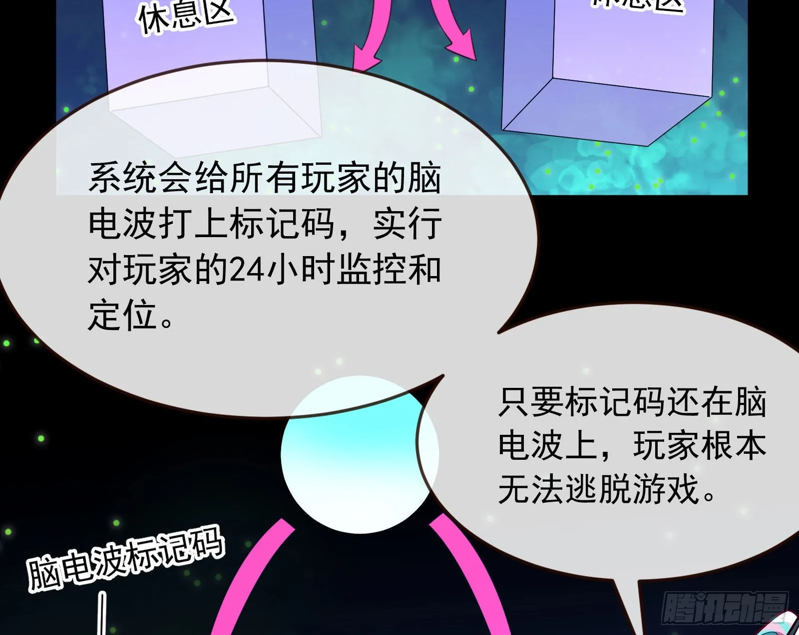 休息区 第23页