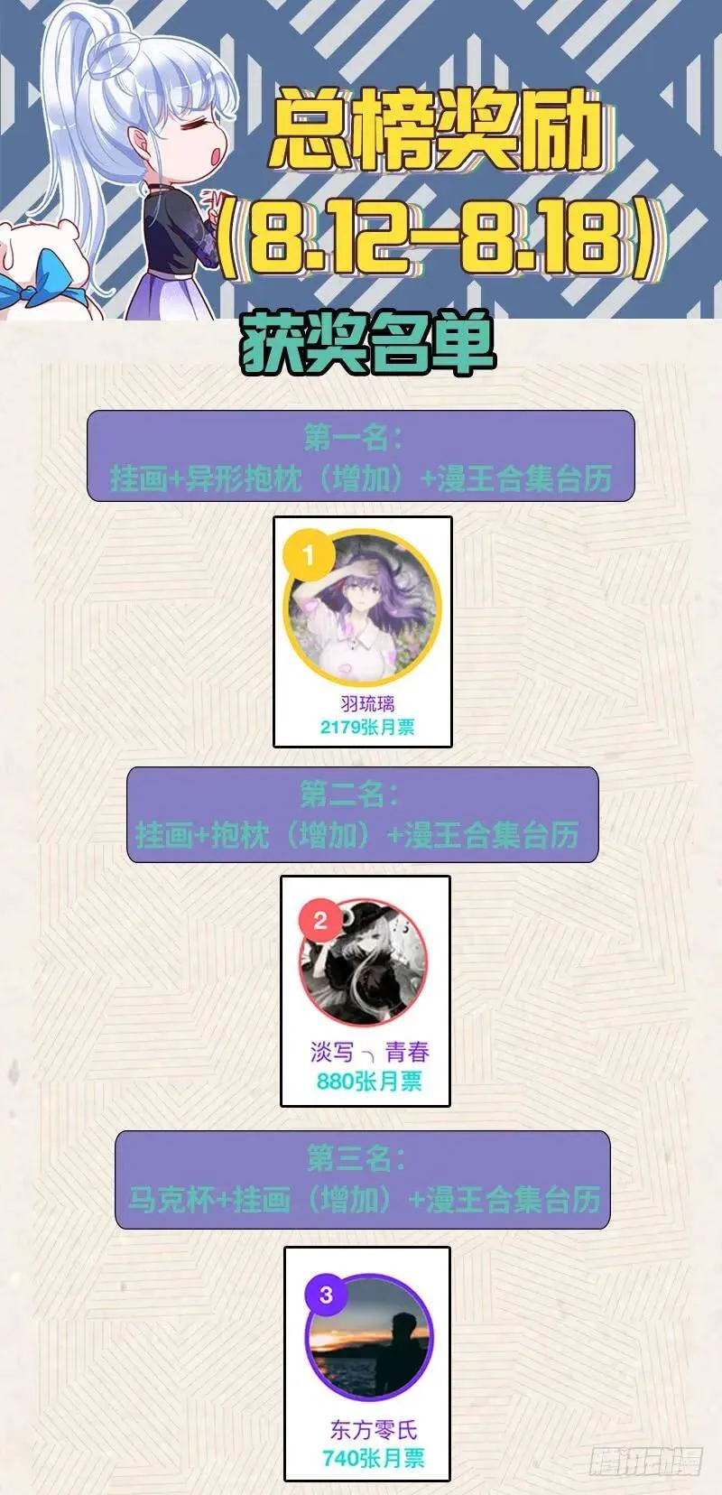 这些男人，我都要！ 第162页