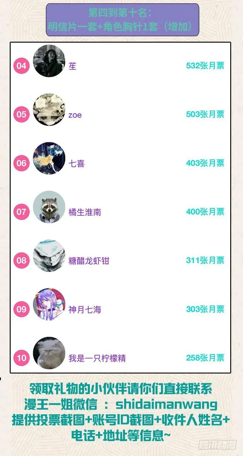 这些男人，我都要！ 第163页