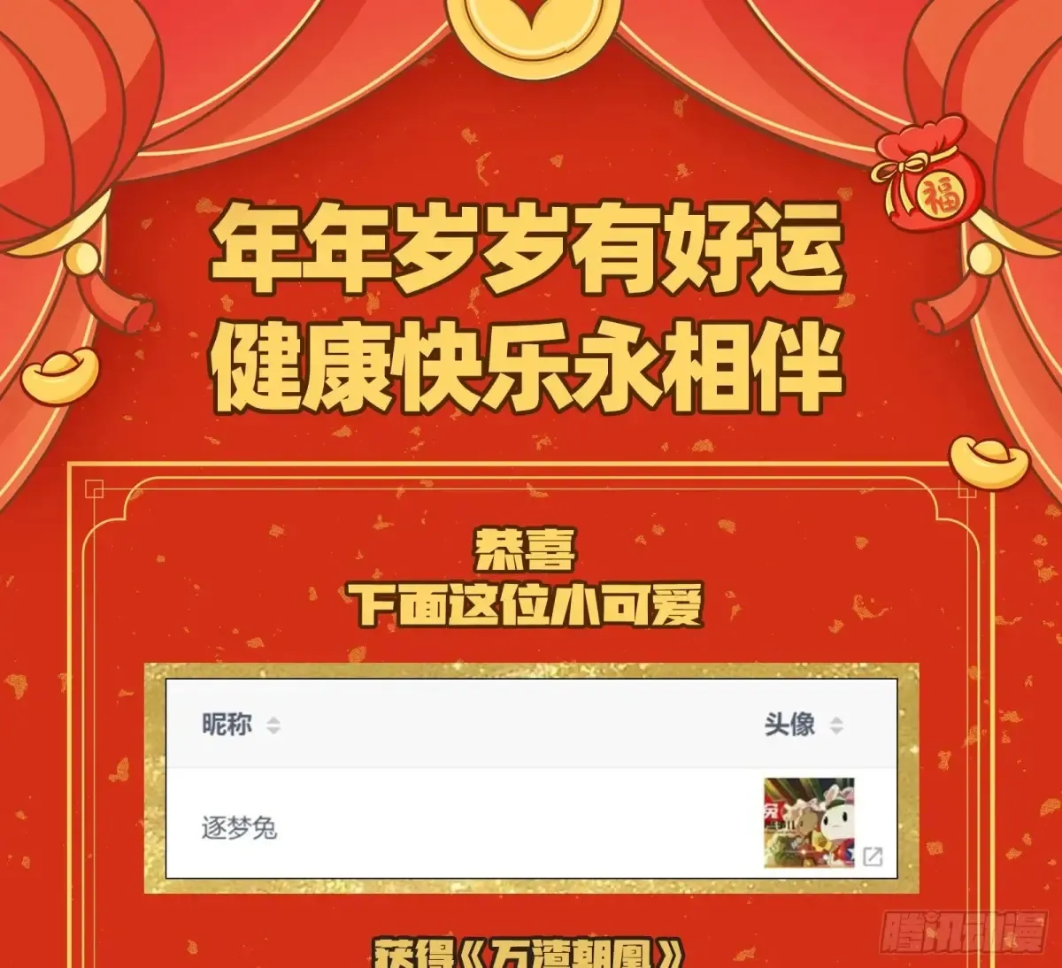 整容热搜 第91页