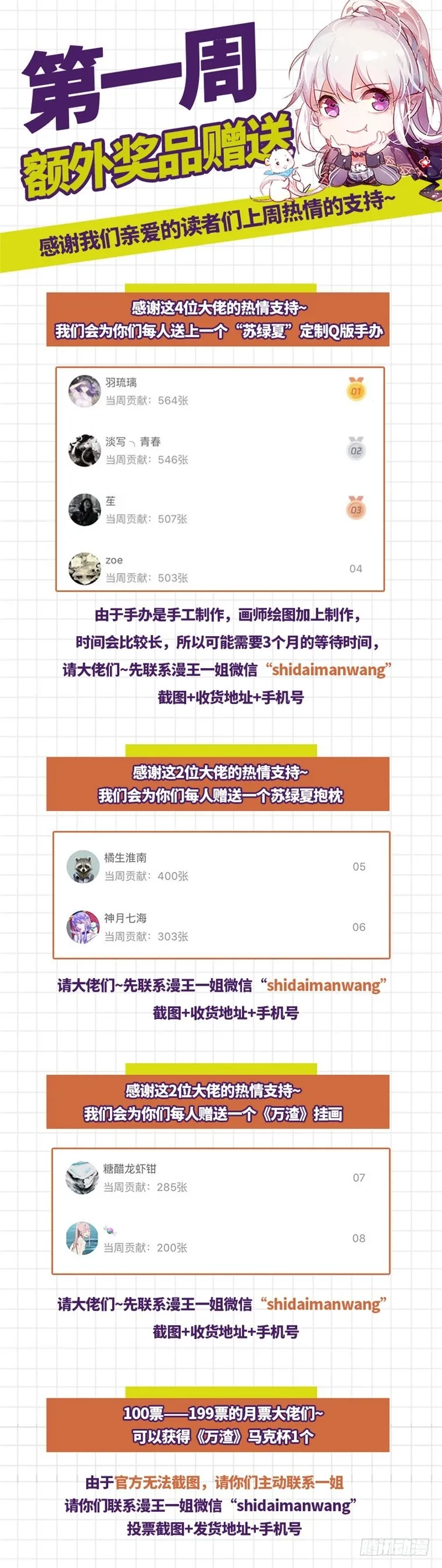 女人，你敢拒绝我？ 第113页