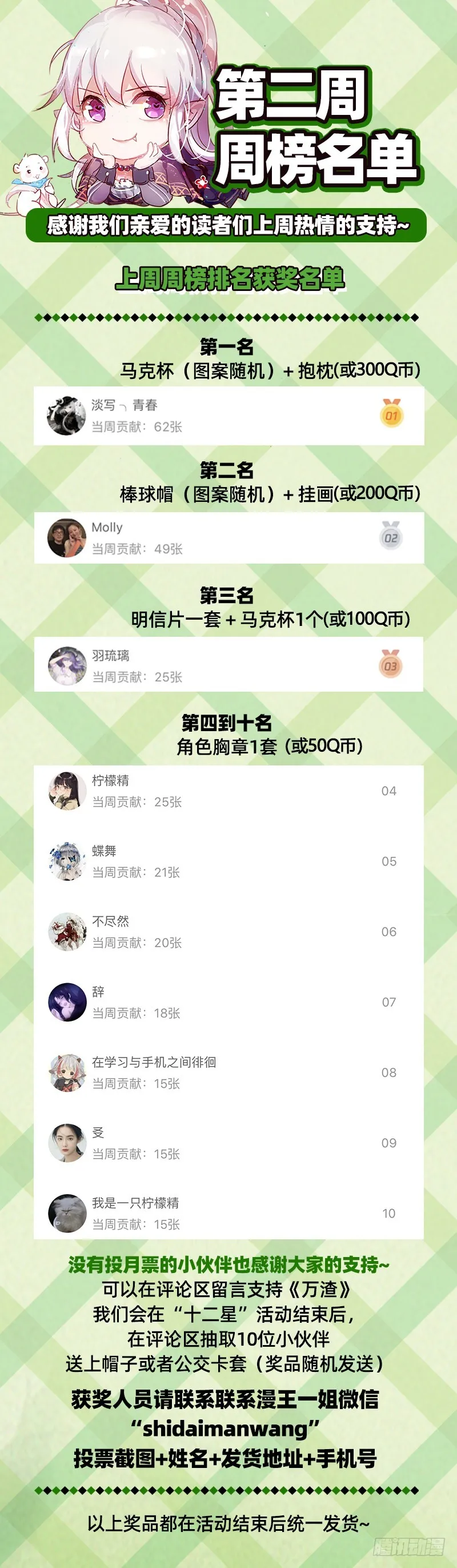 女人，你敢拒绝我？ 第115页