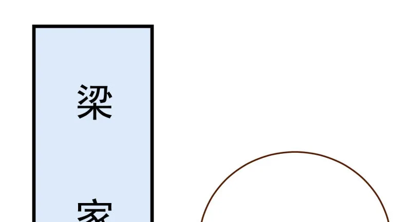 乘胜追击，拿下高地 第24页