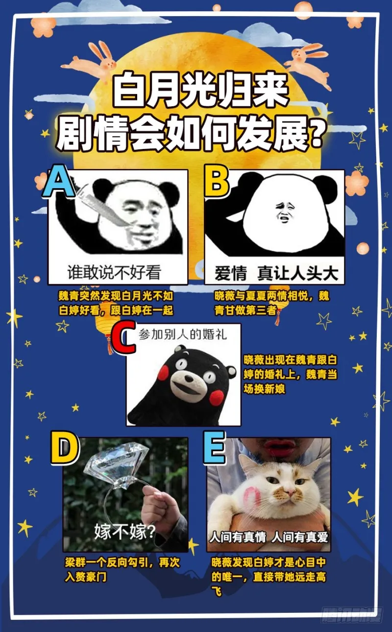 乘胜追击，拿下高地 第138页