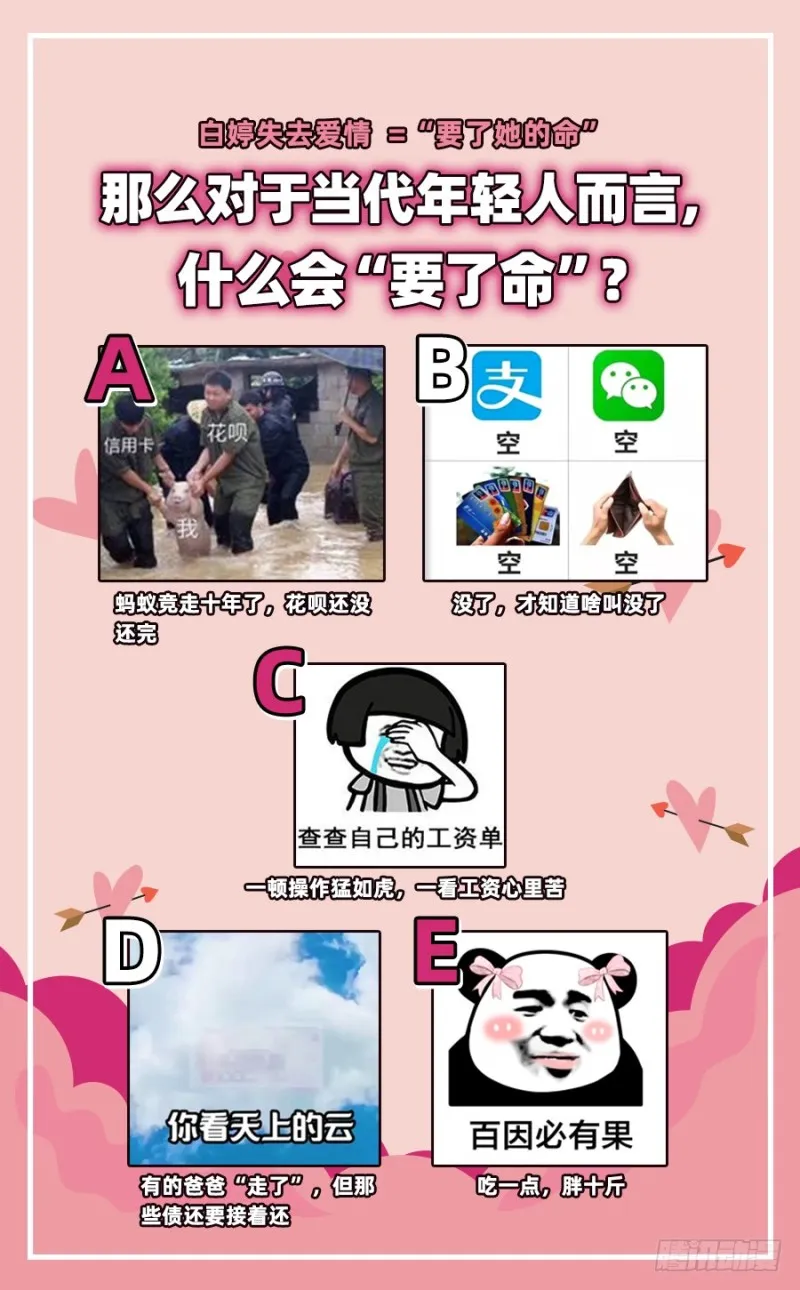 不平等的爱情 第88页