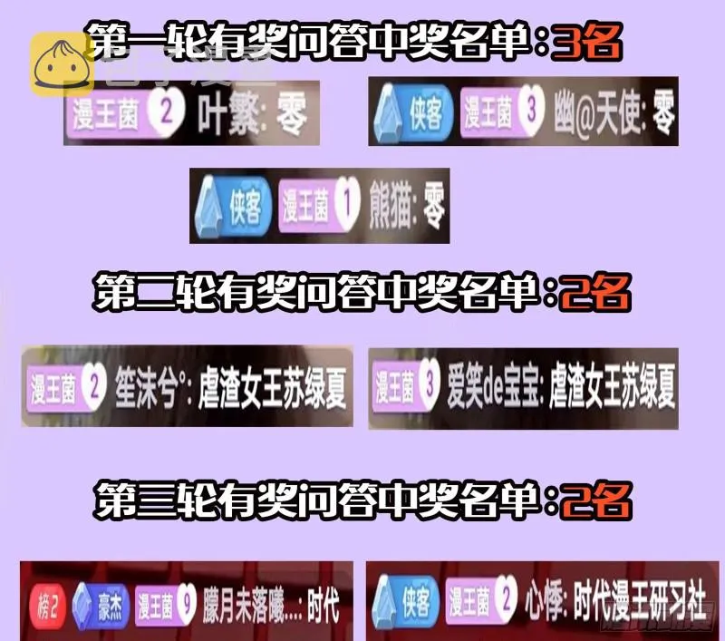 报名风波 第88页