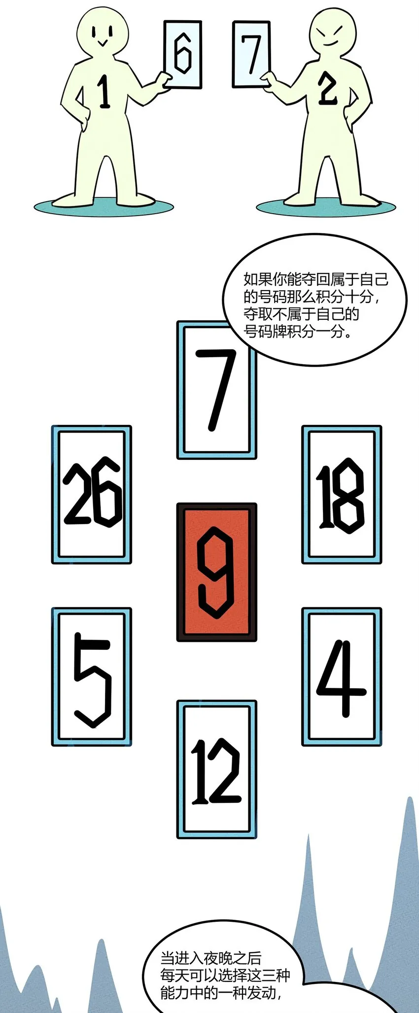 021 复试即将开始！天黑请闭眼！ 第20页