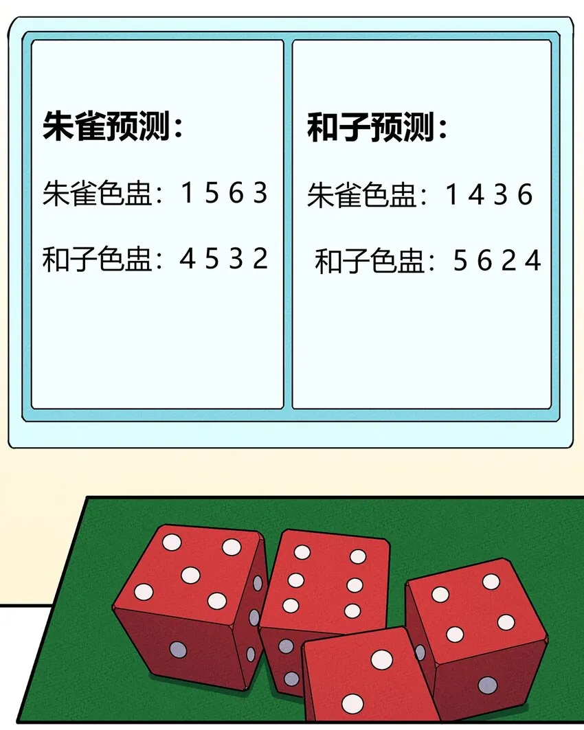 099 桌上的较量 第5页