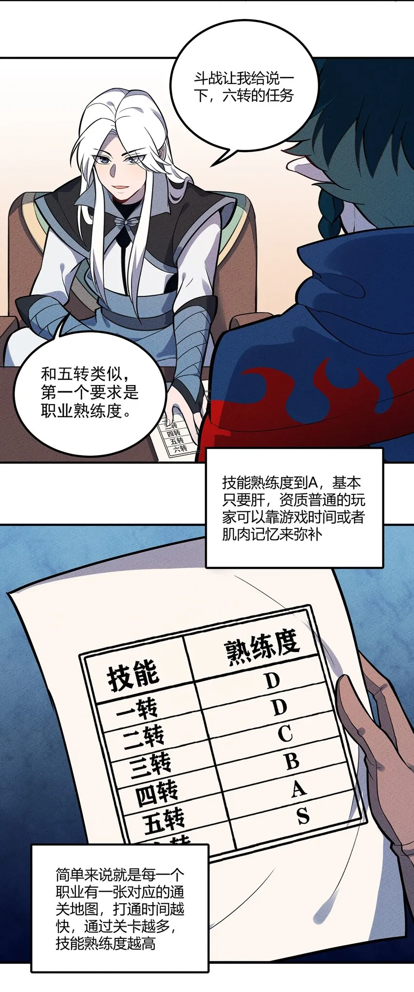 118 人呢？怎么又跑光了！ 第6页