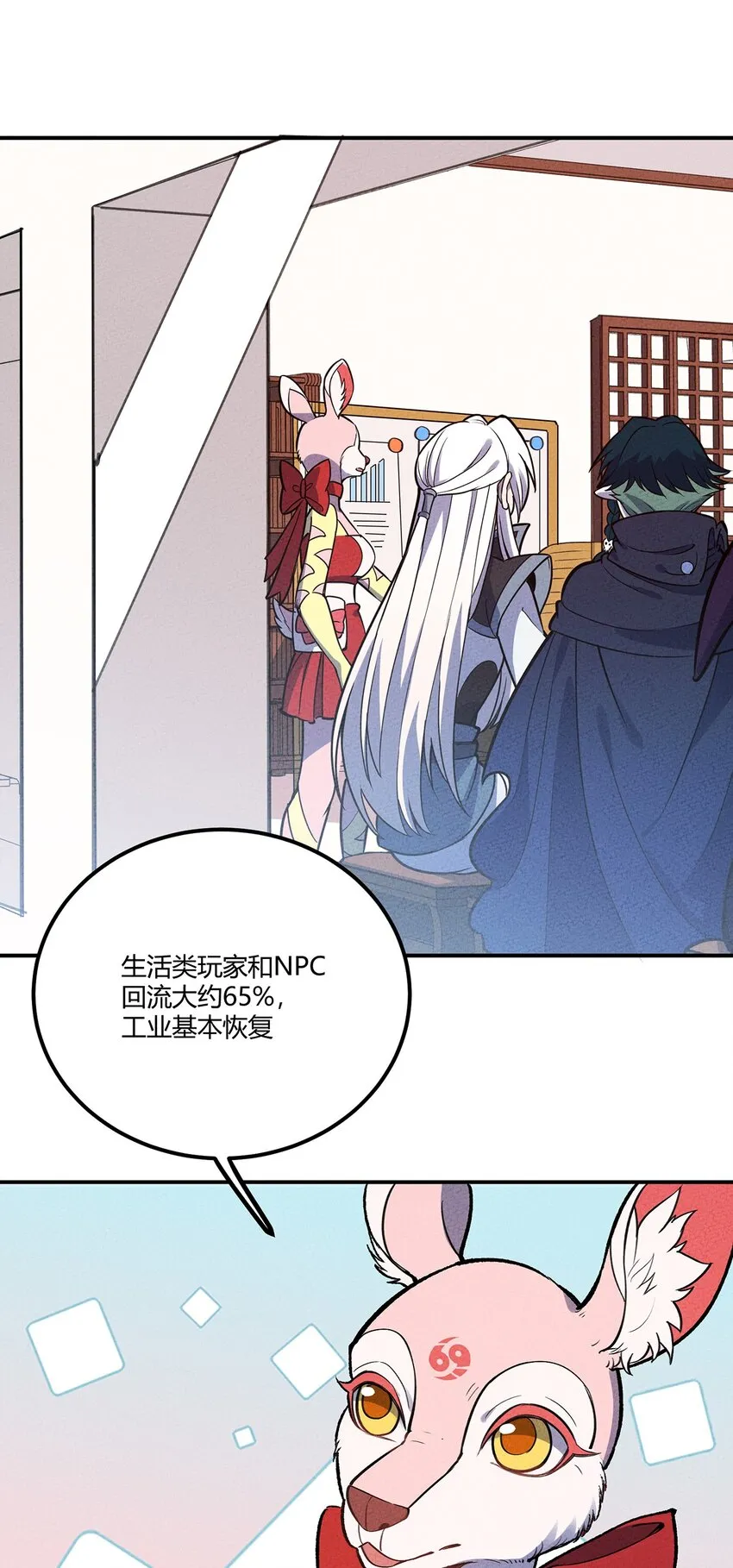 174 商战 第3页