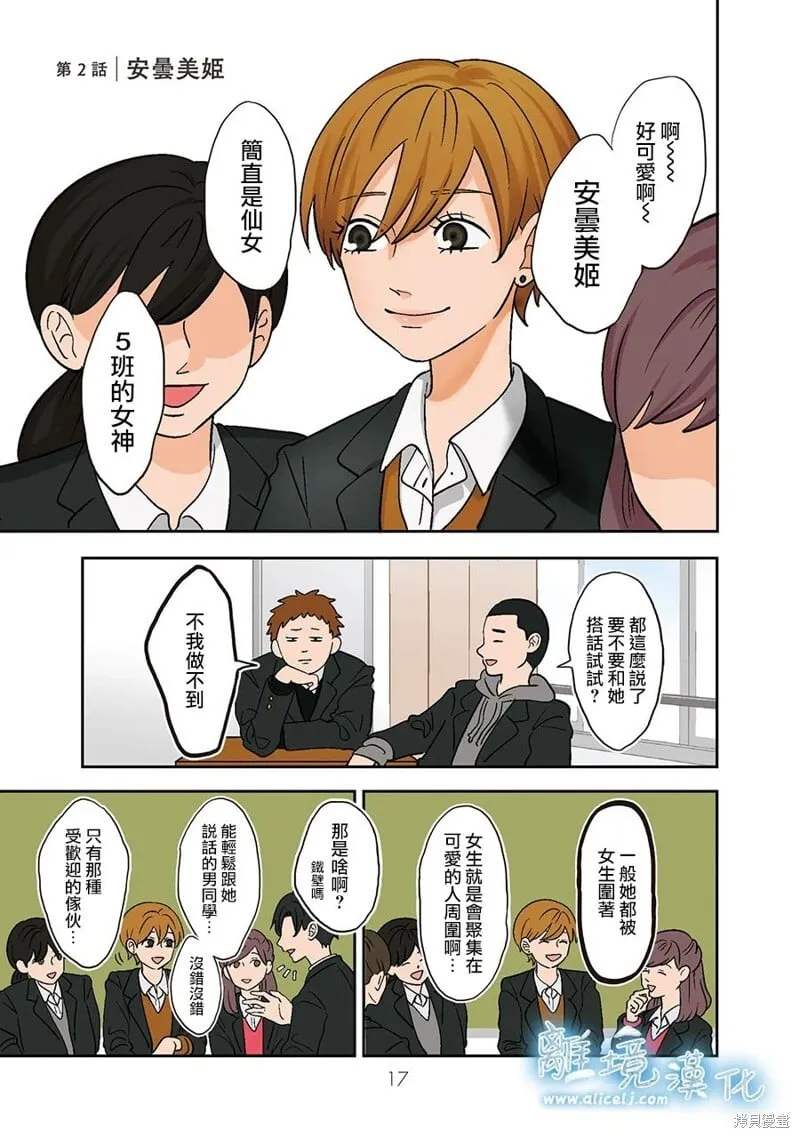 2 第1页