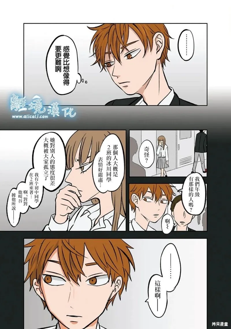 6 第9页