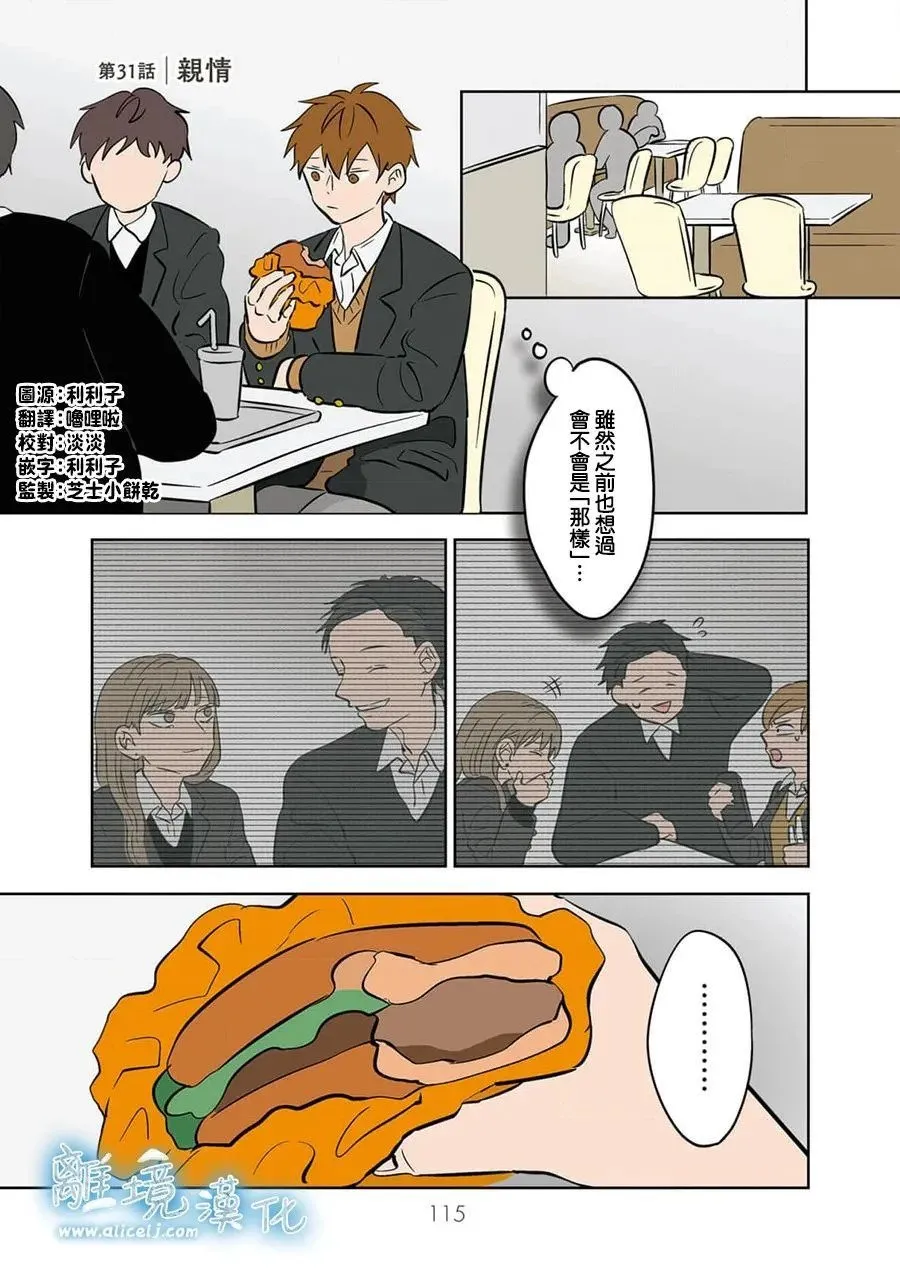第31话 第1页