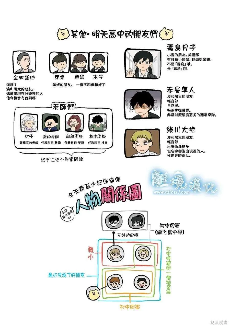 41 第27页