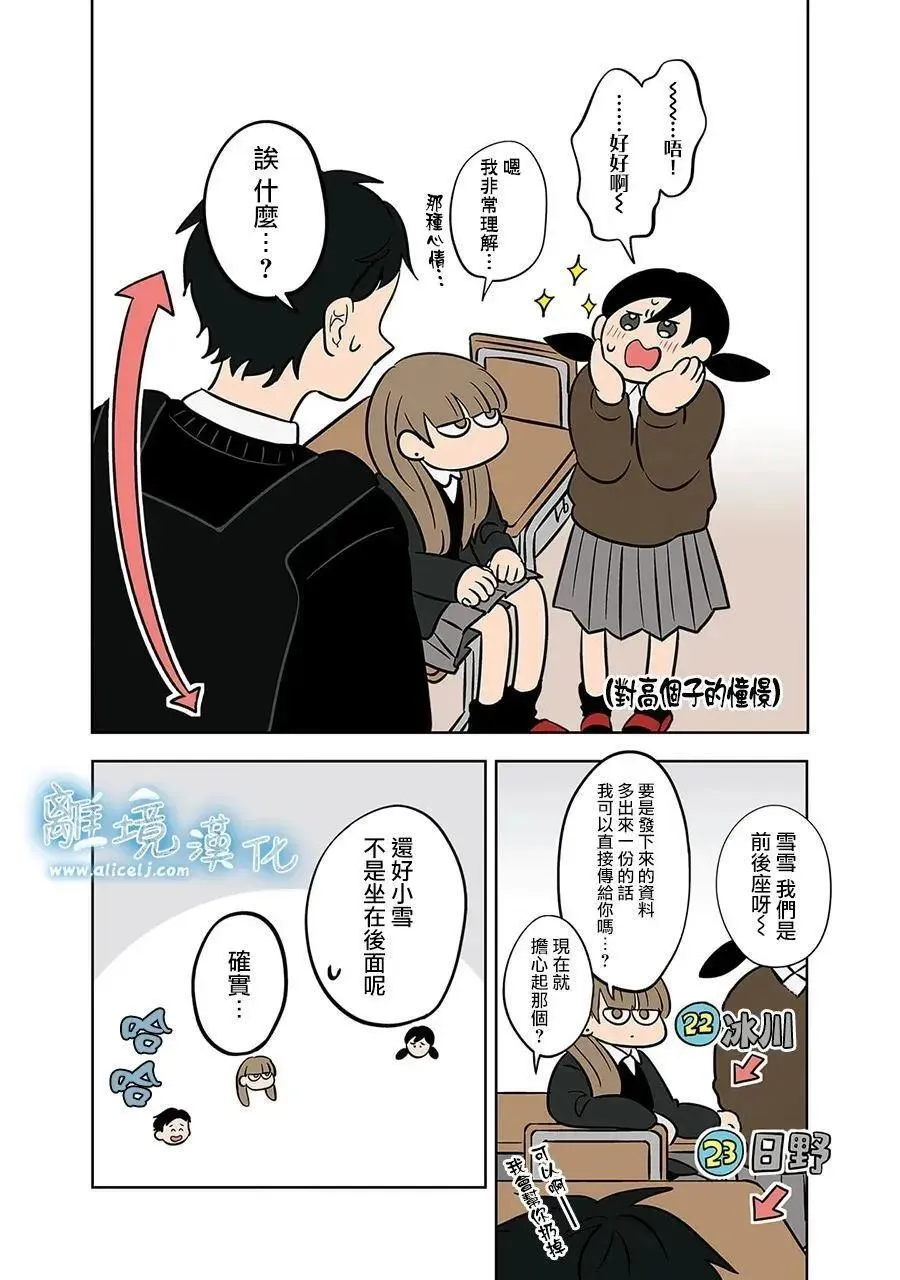 第49话 第10页