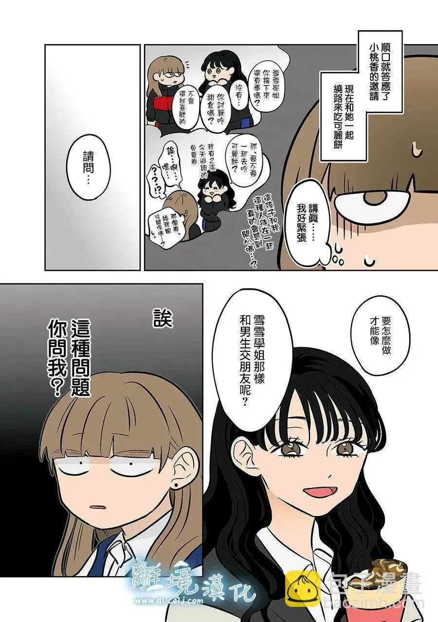 第58话 第3页