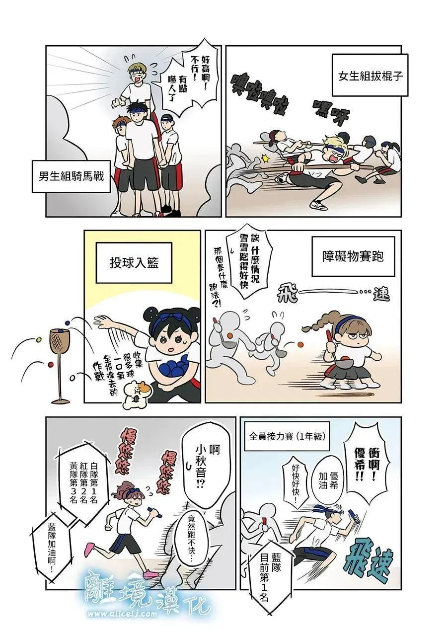 第61话 第6页