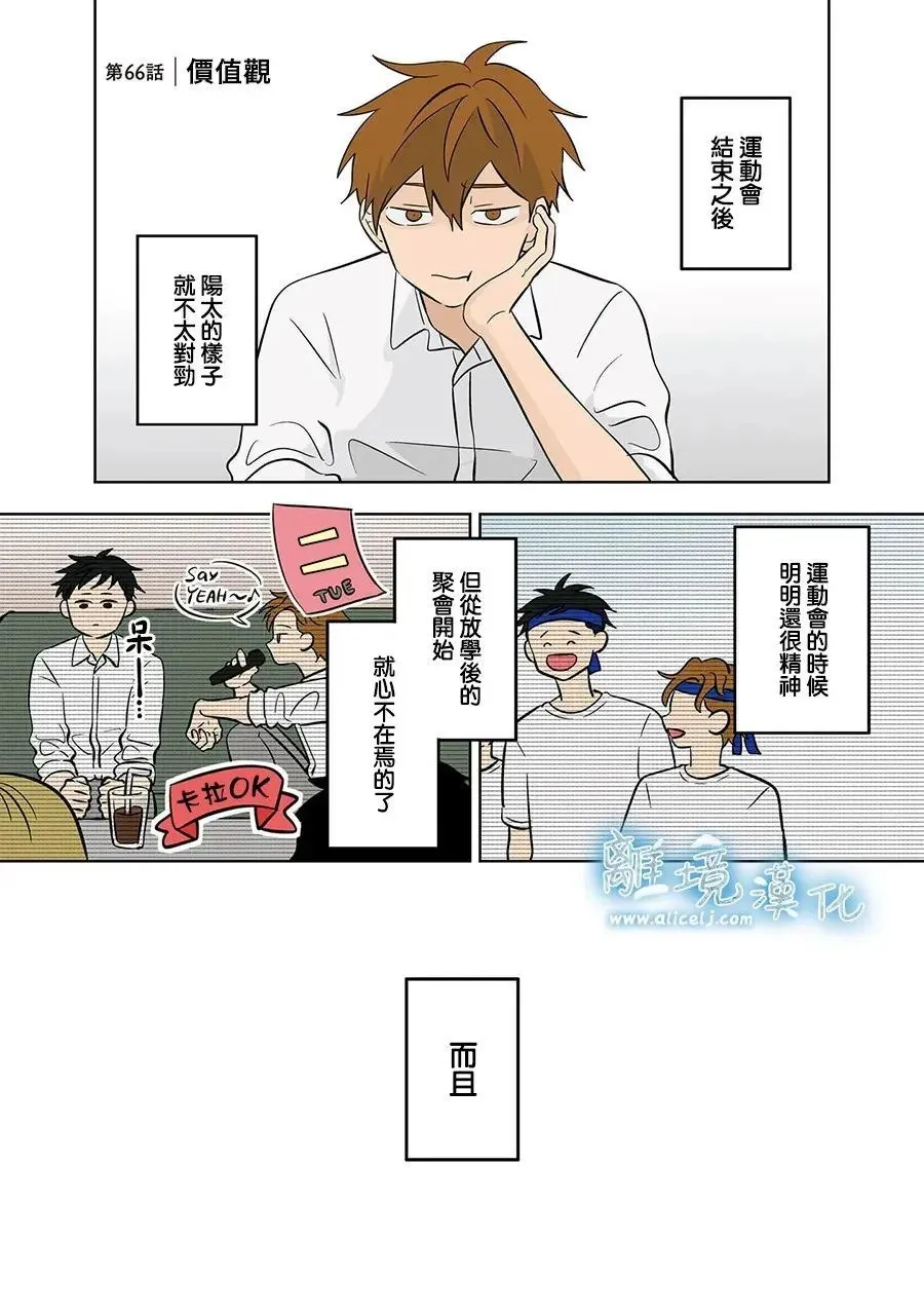 第66话 第1页