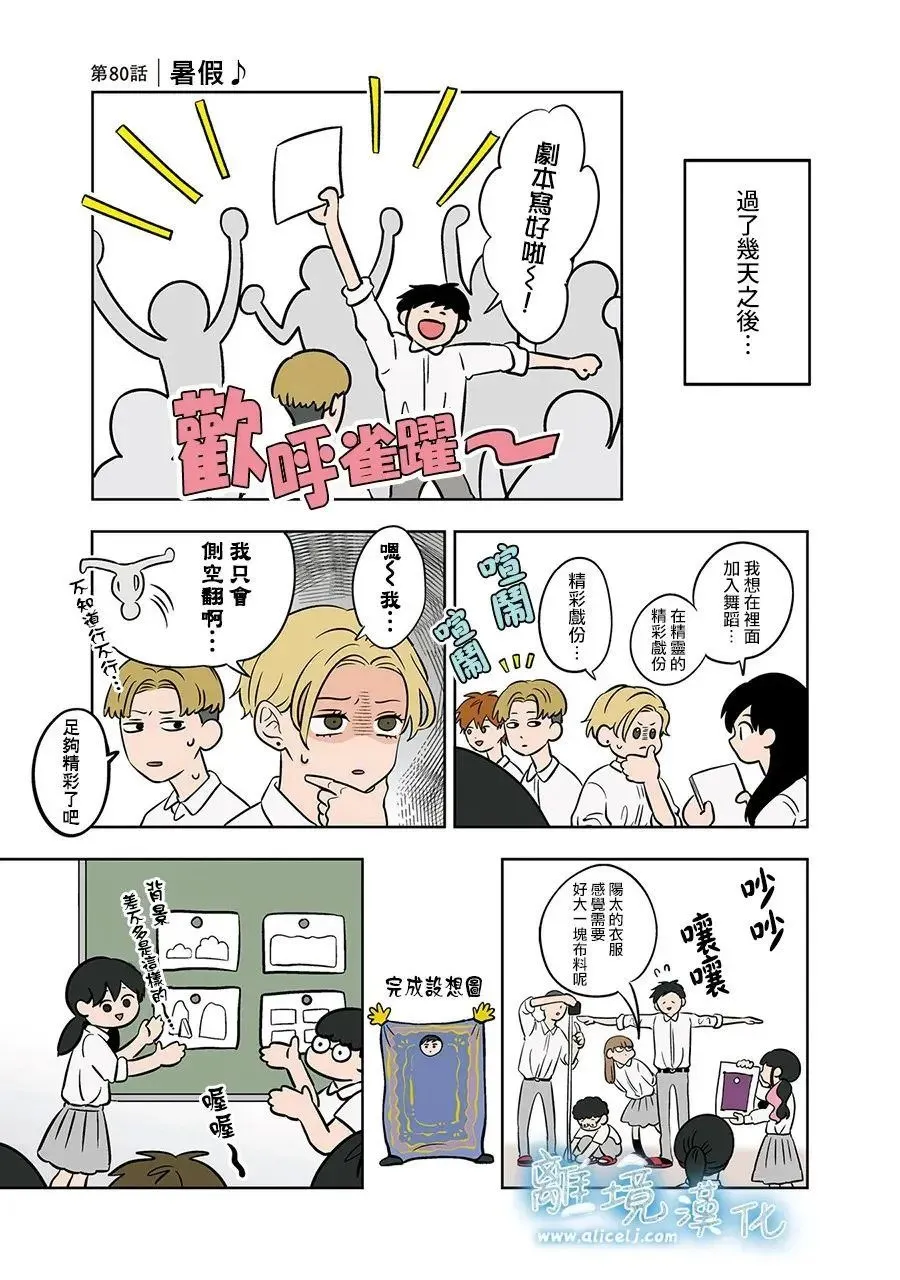 第80话 第1页