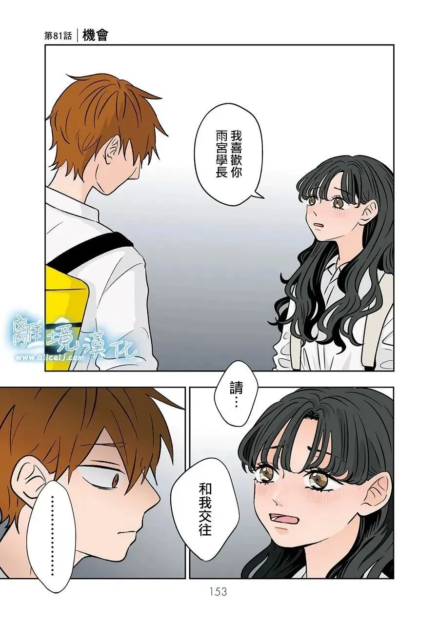 第81话 第1页
