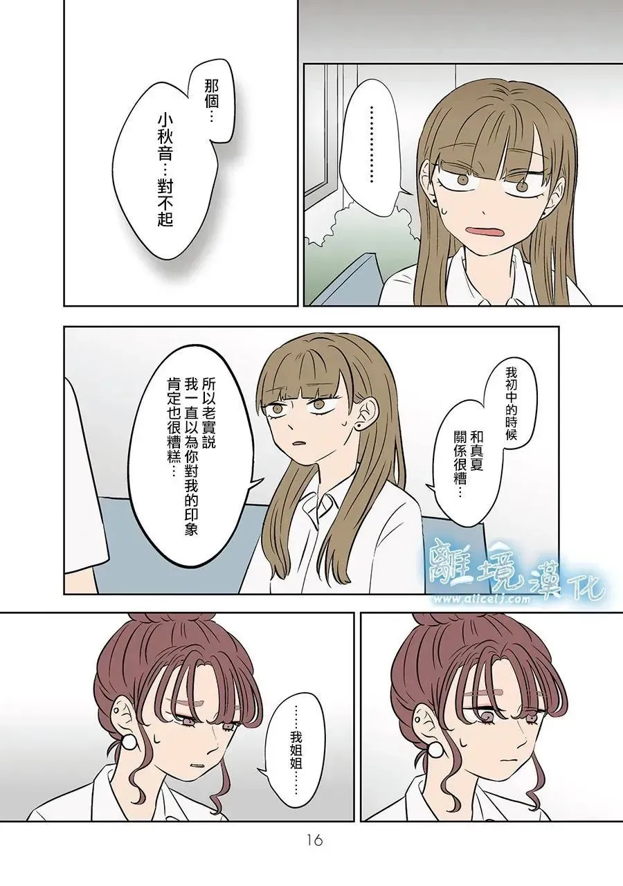 第83话 第15页