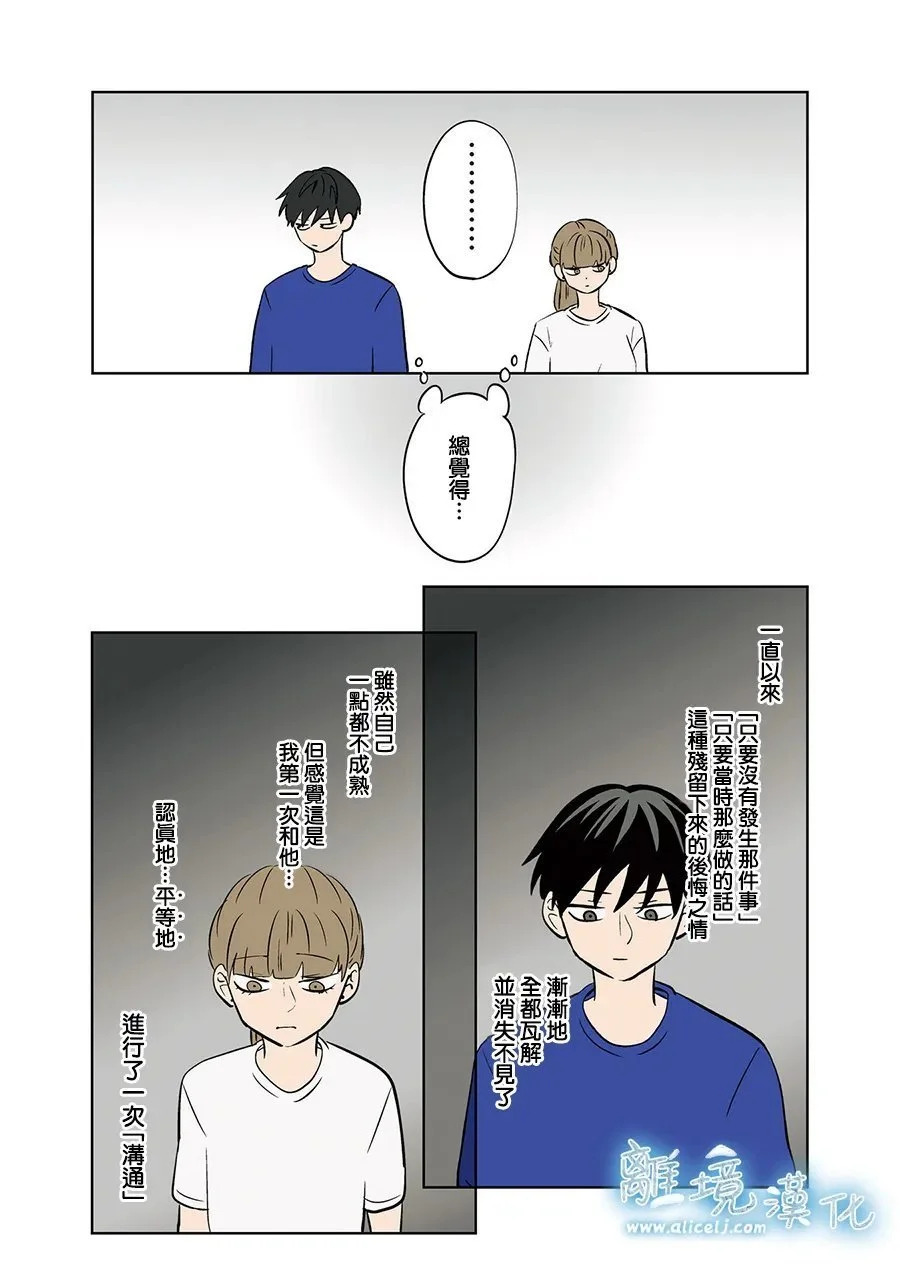 第87话 第20页