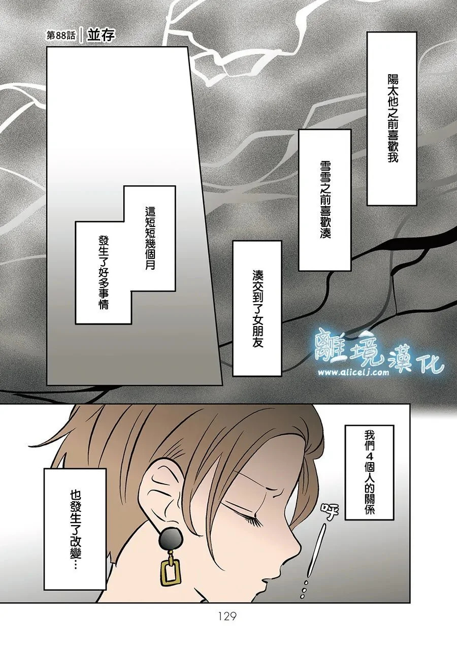 第87话 第29页