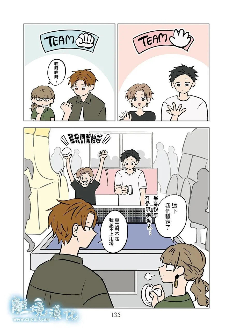 第88话 第7页